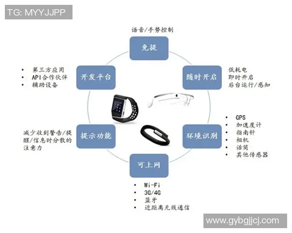 全球视野下的国际合作与经济发展趋势分析